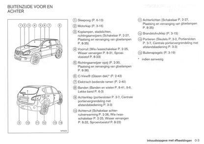 2008-2009 Nissan Qashqai Gebruikershandleiding | Nederlands
