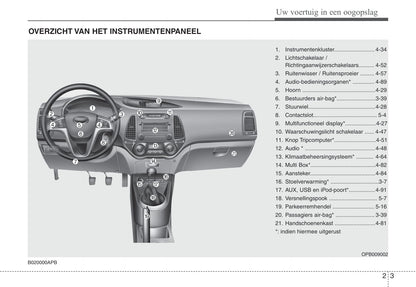 2010-2011 Hyundai i20 Bedienungsanleitung | Niederländisch