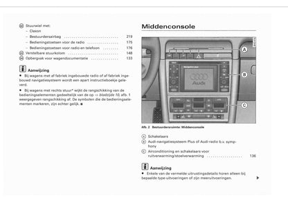 2002-2005 Audi A4 Owner's Manual | Dutch