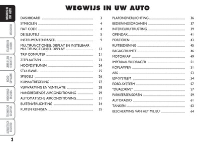 2009-2010 Fiat 500C Bedienungsanleitung | Niederländisch