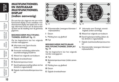 2009-2010 Fiat 500C Owner's Manual | Dutch