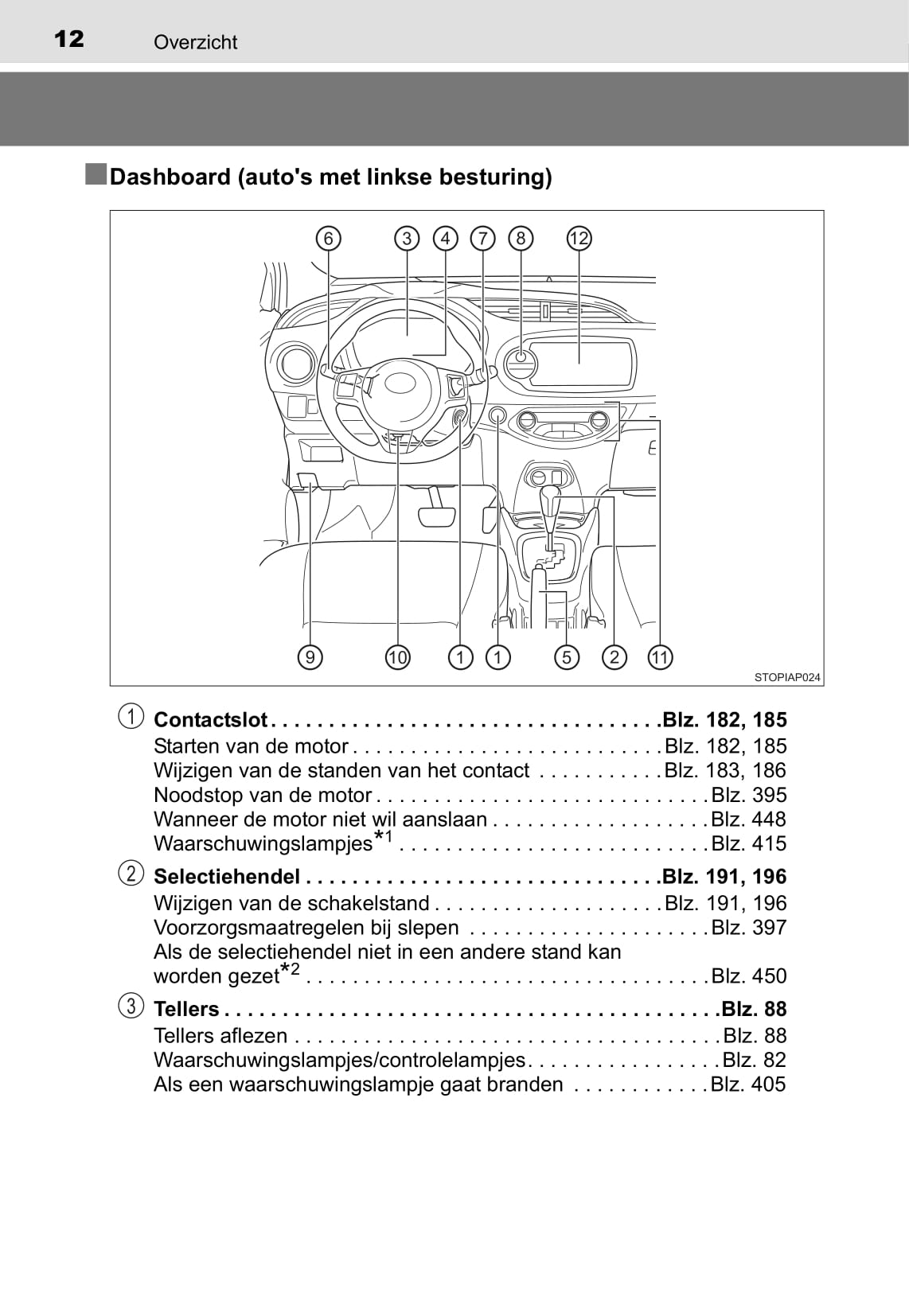 2014-2015 Toyota Yaris Owner's Manual | Dutch