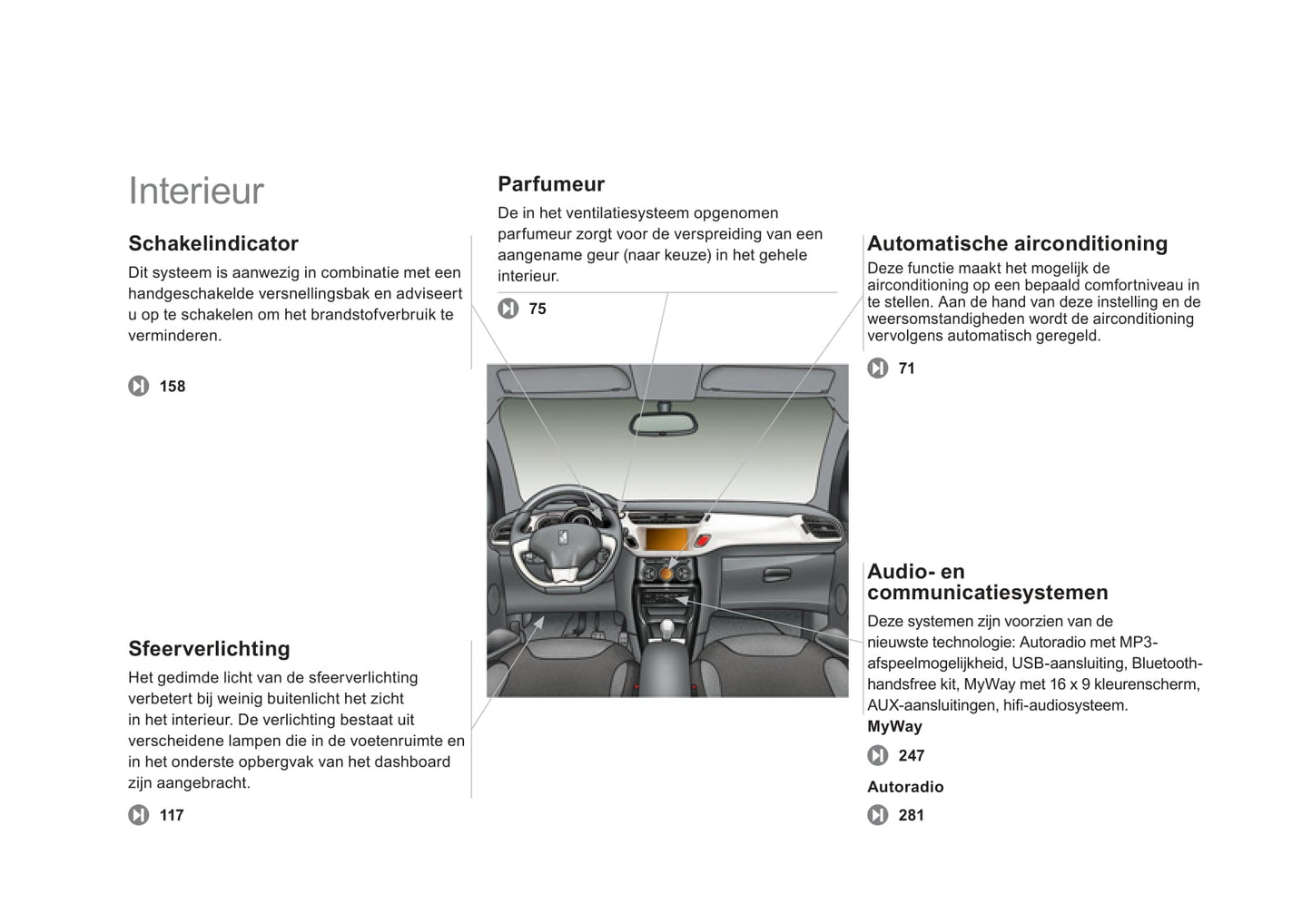 2011 Citroën DS3 Gebruikershandleiding | Nederlands