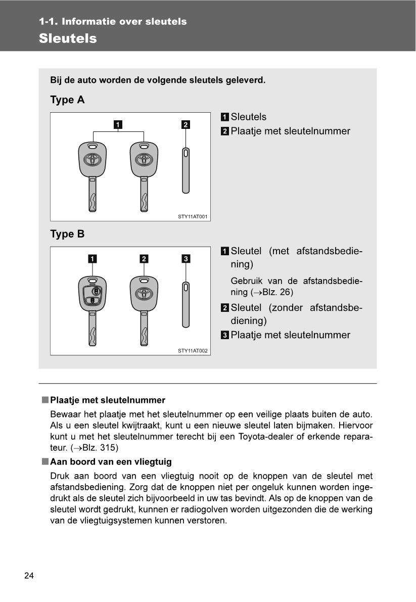 2013-2014 Toyota Aygo Gebruikershandleiding | Nederlands