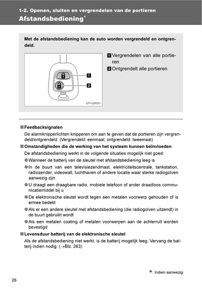 2013-2014 Toyota Aygo Gebruikershandleiding | Nederlands