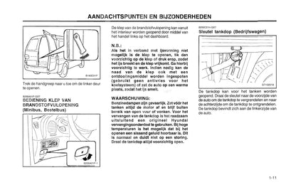 2000-2001 Hyundai H-1 Owner's Manual | Dutch