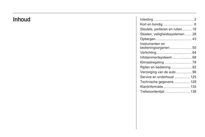 2012-2015 Opel Agila Bedienungsanleitung | Niederländisch
