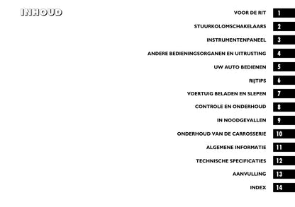 2008-2009 Fiat Sedici Gebruikershandleiding | Nederlands