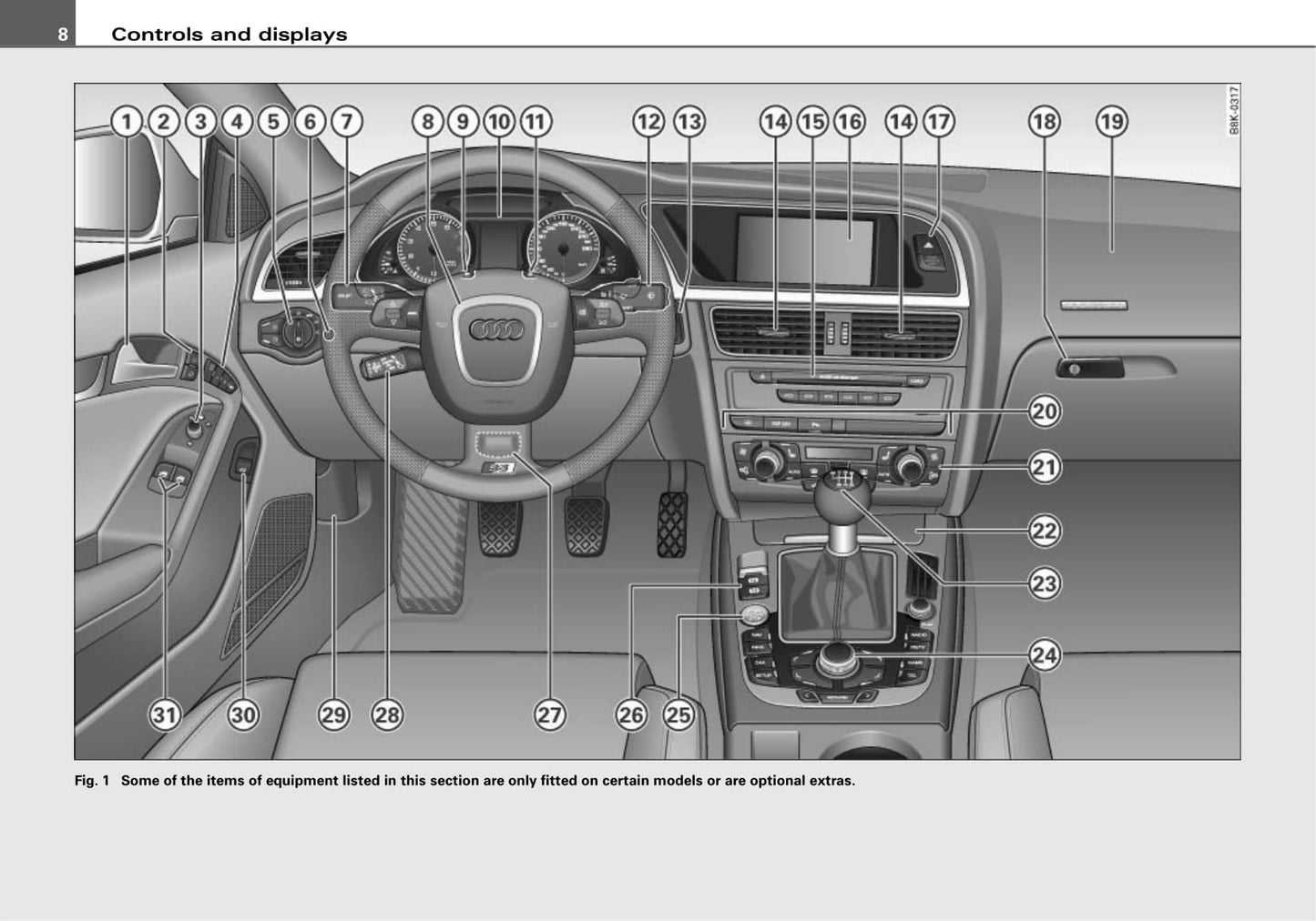 2007-2012 Audi S5 Bedienungsanleitung | Englisch