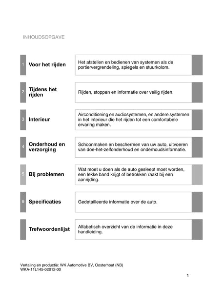 2012-2013 Toyota Aygo Gebruikershandleiding | Nederlands