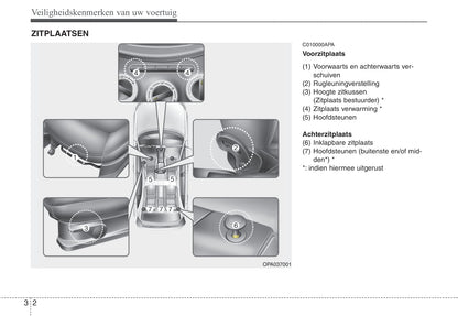 2010-2011 Hyundai i10 Owner's Manual | Dutch