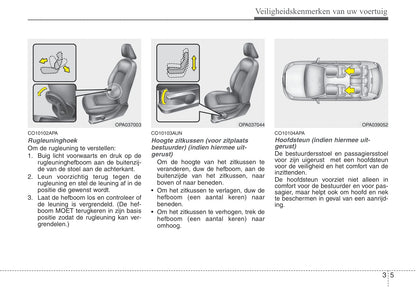 2010-2011 Hyundai i10 Owner's Manual | Dutch