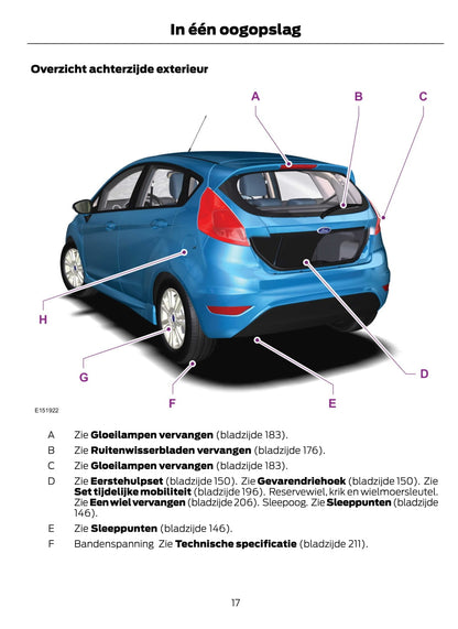 2014-2015 Ford Fiesta Bedienungsanleitung | Niederländisch