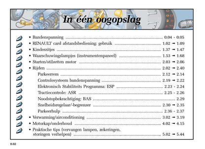 2005-2006 Renault Laguna Gebruikershandleiding | Nederlands