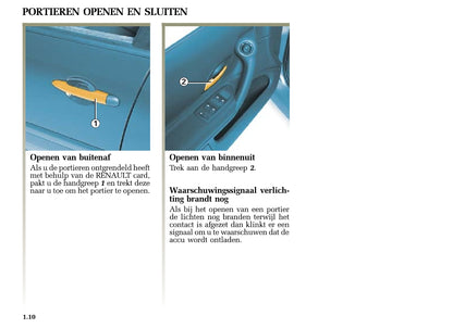 2005-2006 Renault Laguna Gebruikershandleiding | Nederlands