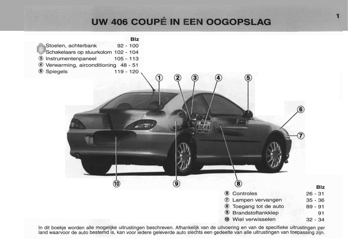 2003-2004 Peugeot 406 Coupé Owner's Manual | Dutch