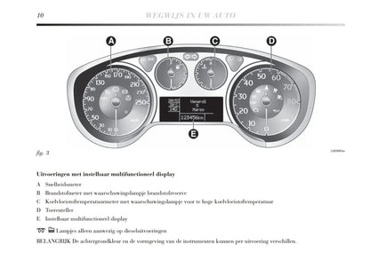 2011-2014 Lancia Delta Bedienungsanleitung | Niederländisch