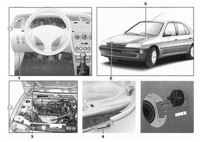 1994-1997 Peugeot 306 Gebruikershandleiding | Nederlands