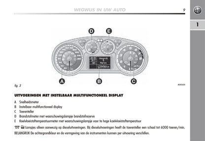 2008-2014 Alfa Romeo Mito Bedienungsanleitung | Niederländisch