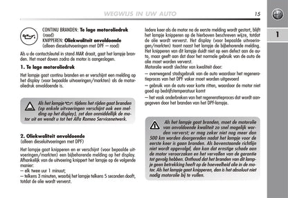 2008-2014 Alfa Romeo Mito Gebruikershandleiding | Nederlands