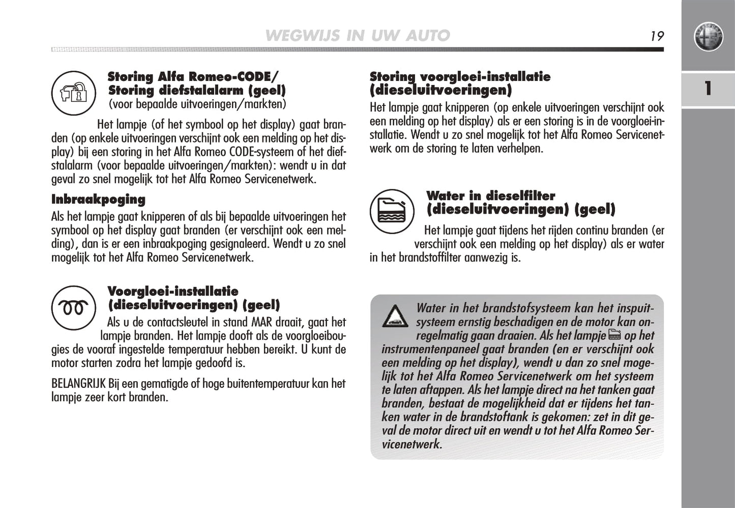 2008-2014 Alfa Romeo Mito Gebruikershandleiding | Nederlands