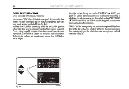 2008-2014 Alfa Romeo Mito Owner's Manual | Dutch