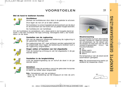 2005-2007 Citroën C3 Gebruikershandleiding | Nederlands