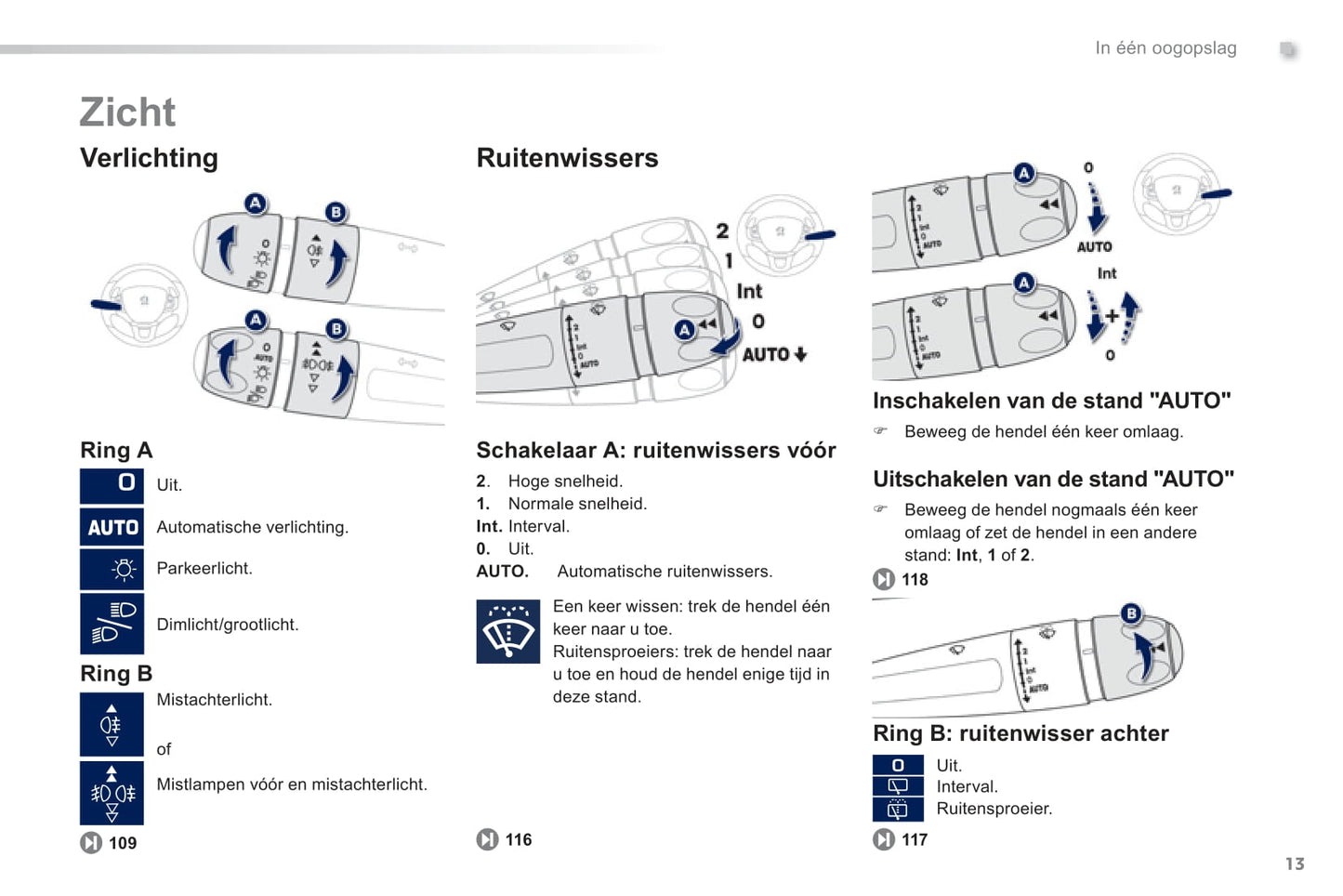 2013-2014 Peugeot 2008 Owner's Manual | Dutch