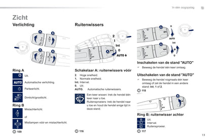 2013-2014 Peugeot 2008 Gebruikershandleiding | Nederlands