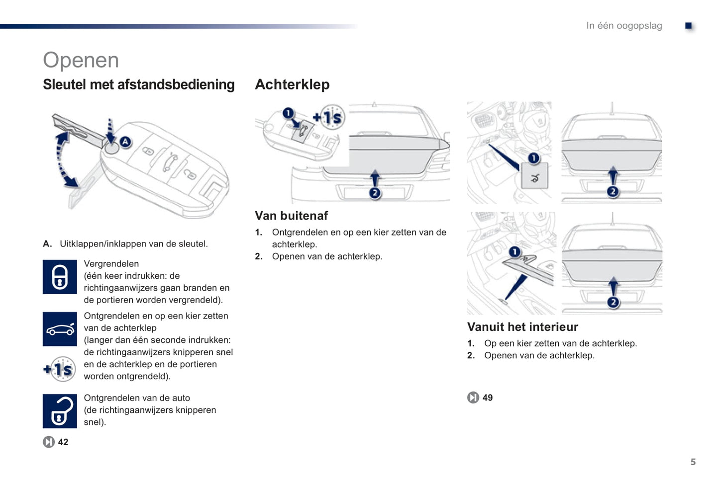 2012-2014 Peugeot 301 Owner's Manual | Dutch