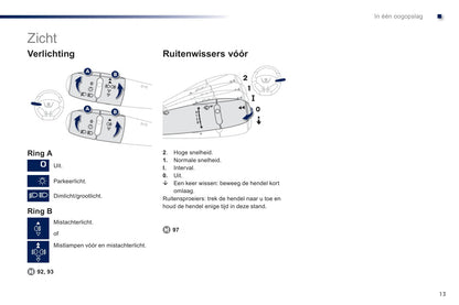 2012-2014 Peugeot 301 Bedienungsanleitung | Niederländisch
