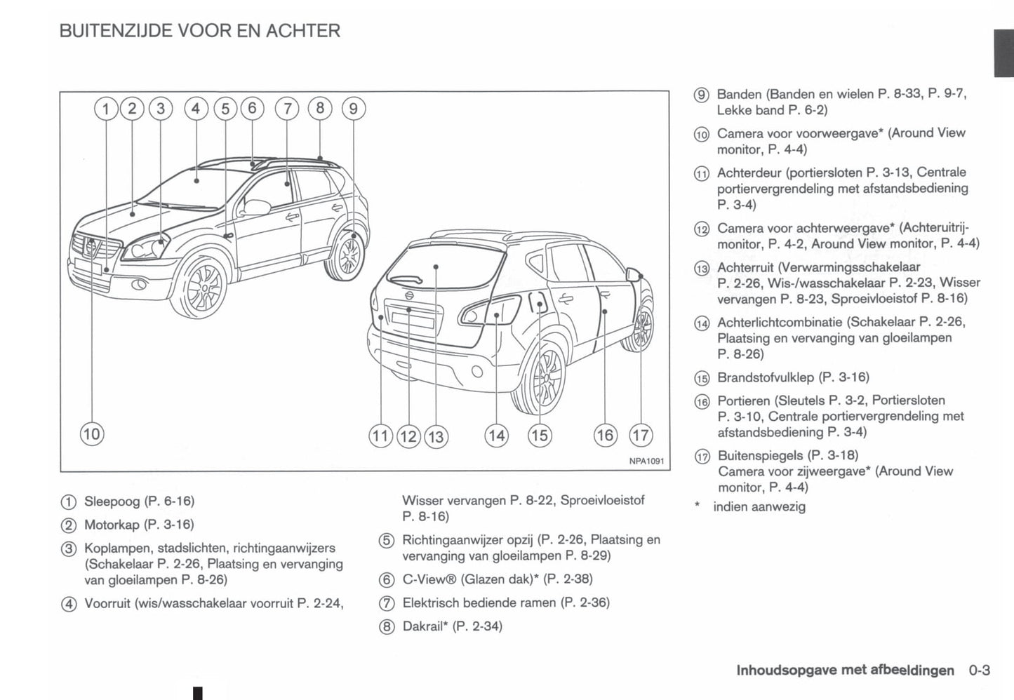 2010-2014 Nissan Qashqai Bedienungsanleitung | Niederländisch