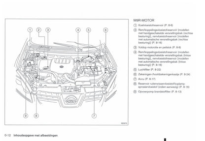 2011-2012 Nissan Qashqai/Qashqai+2 Gebruikershandleiding | Nederlands