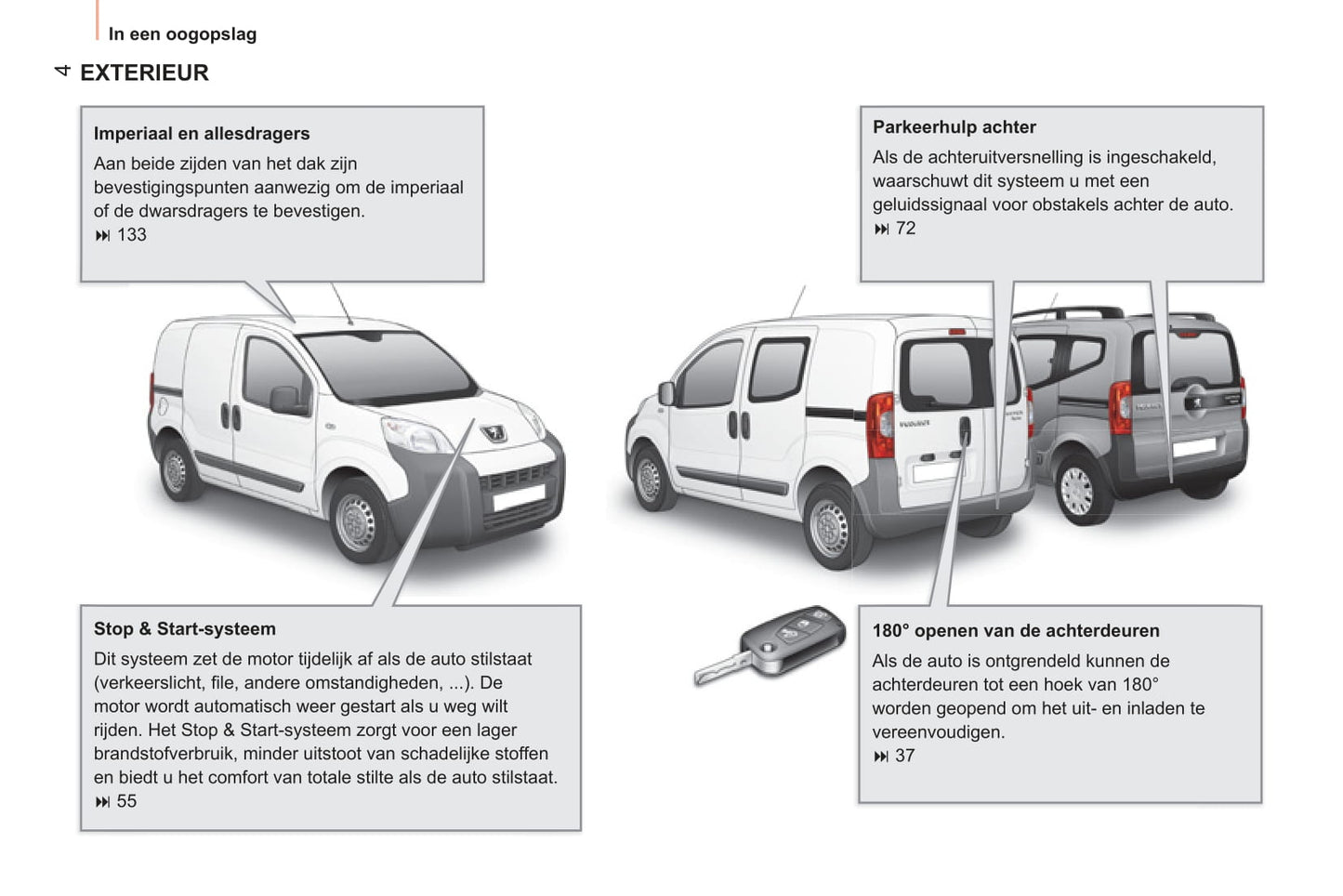 2011-2014 Peugeot Bipper Gebruikershandleiding | Nederlands