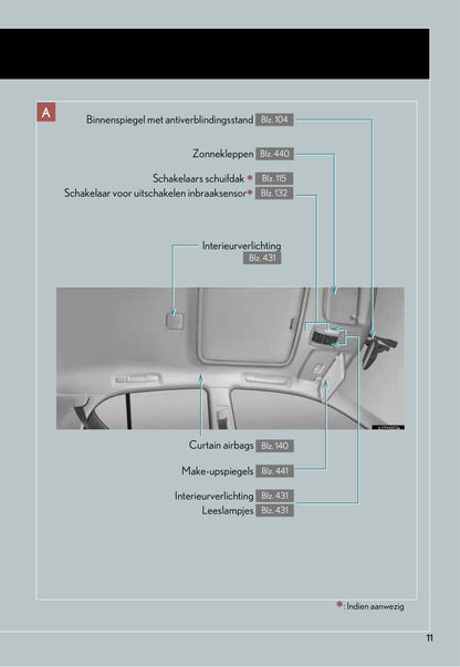 2011-2012 Lexus CT 200h Gebruikershandleiding | Nederlands