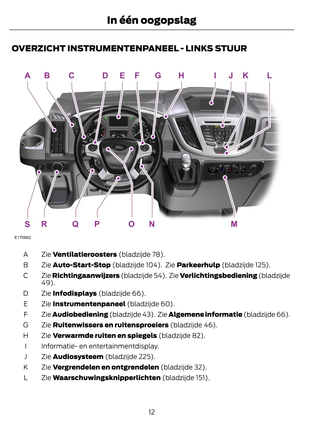 2014-2015 Ford Transit Owner's Manual | Dutch