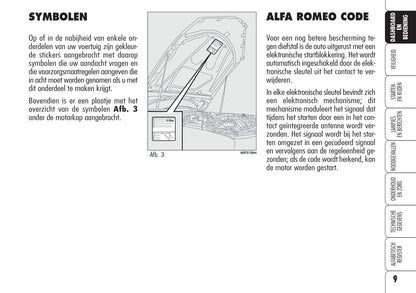 2005-2012 Alfa Romeo Brera Gebruikershandleiding | Nederlands