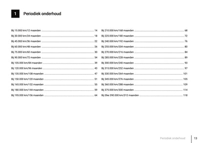 Onderhoudsboekje voor Suzuki SX4 2006 - 2013