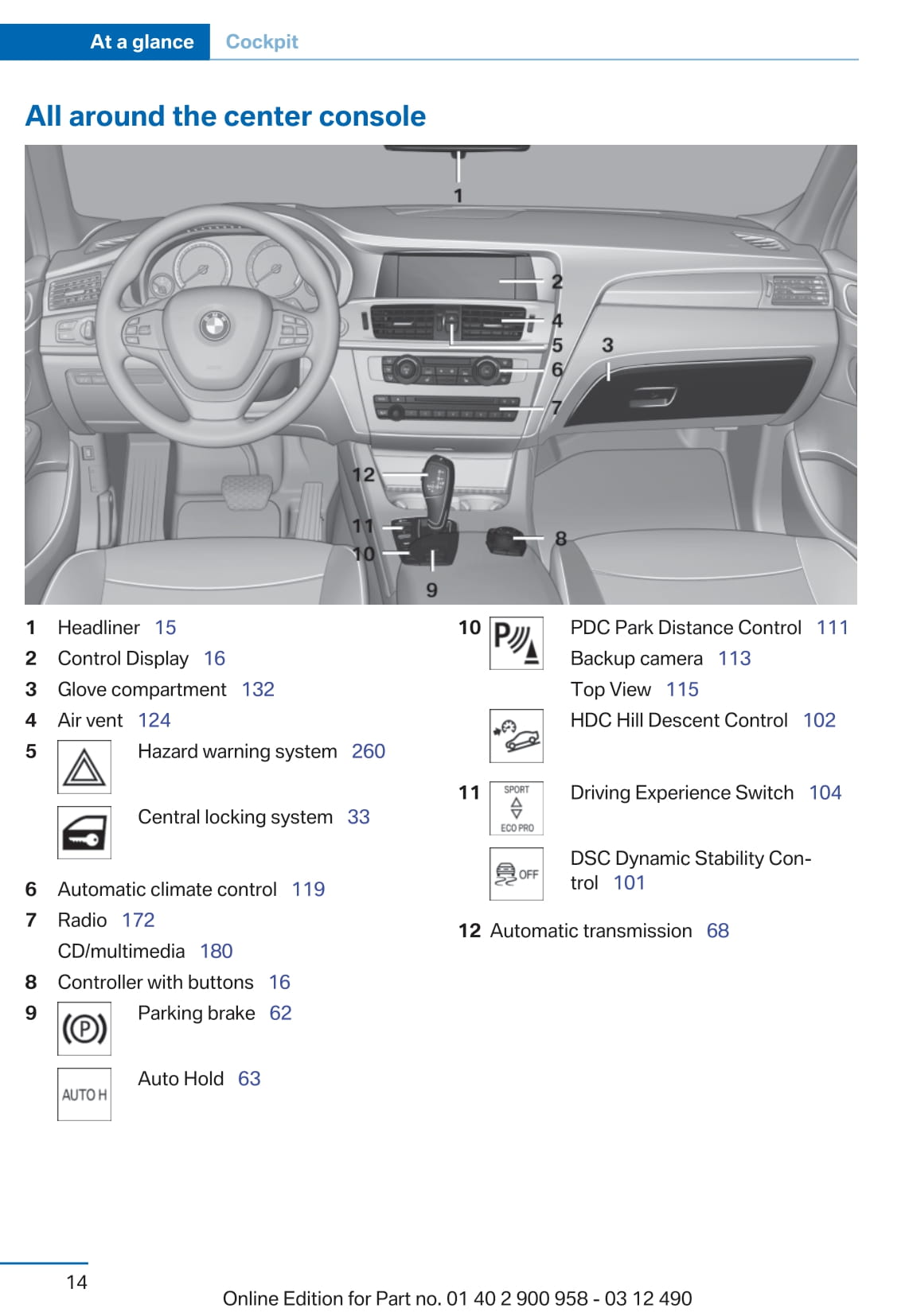 2012 BMW X3 Gebruikershandleiding | Engels