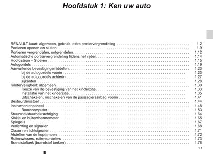 2015-2016 Renault Clio Bedienungsanleitung | Niederländisch