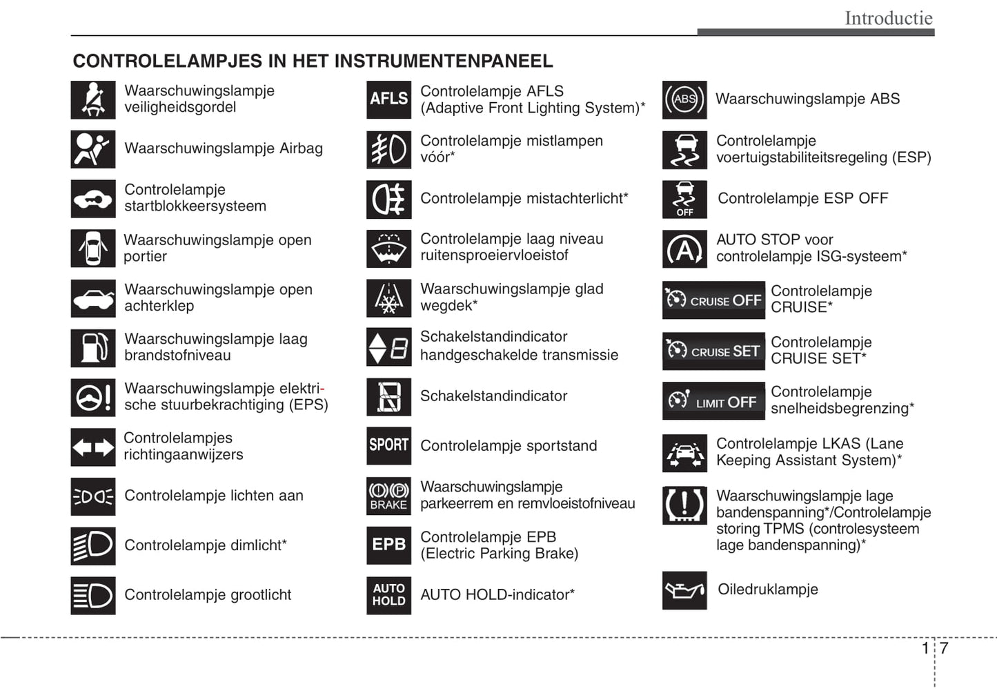 2012-2013 Hyundai i40 Owner's Manual | Dutch