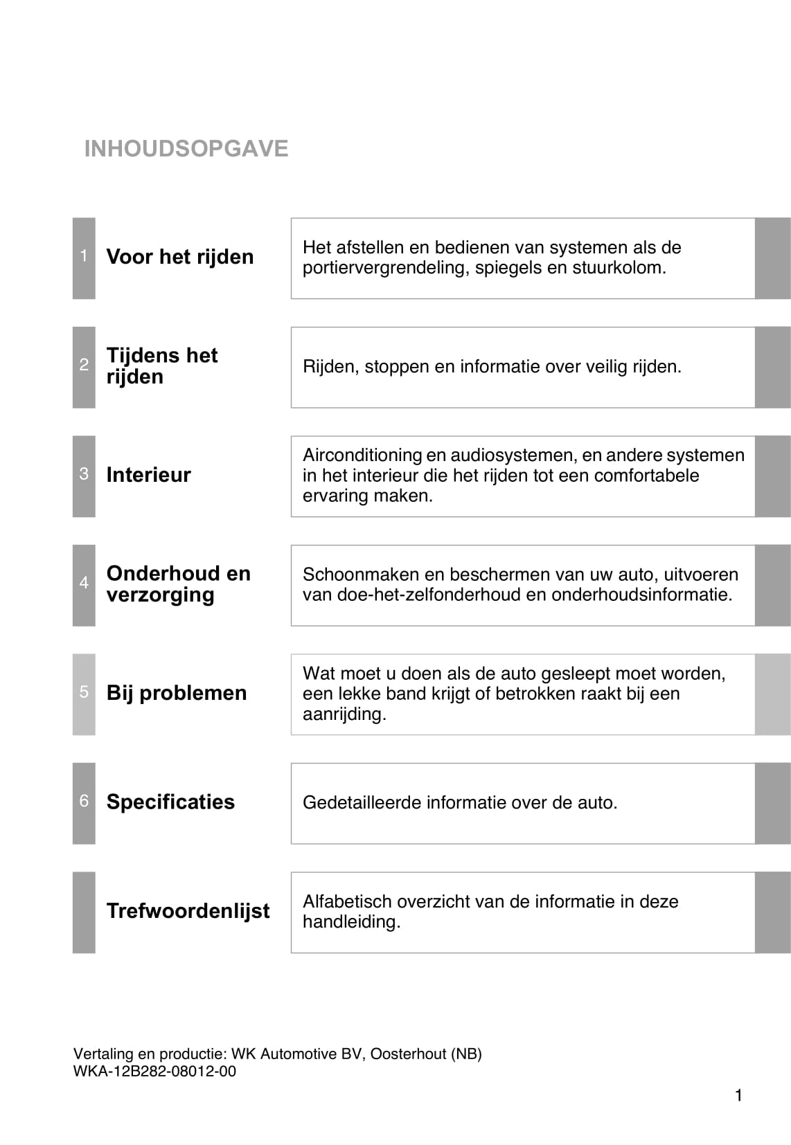 2012-2013 Toyota Auris Gebruikershandleiding | Nederlands