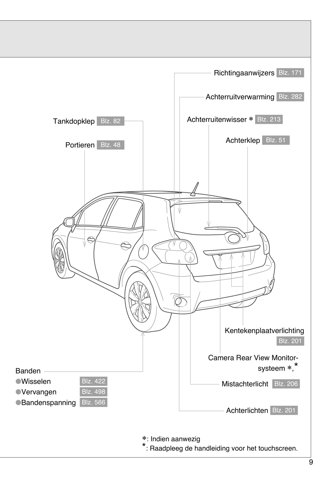 2012-2013 Toyota Auris Owner's Manual | Dutch