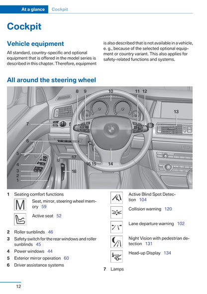 2012 BMW 5 Series Gran Turismo Owner's Manual | English