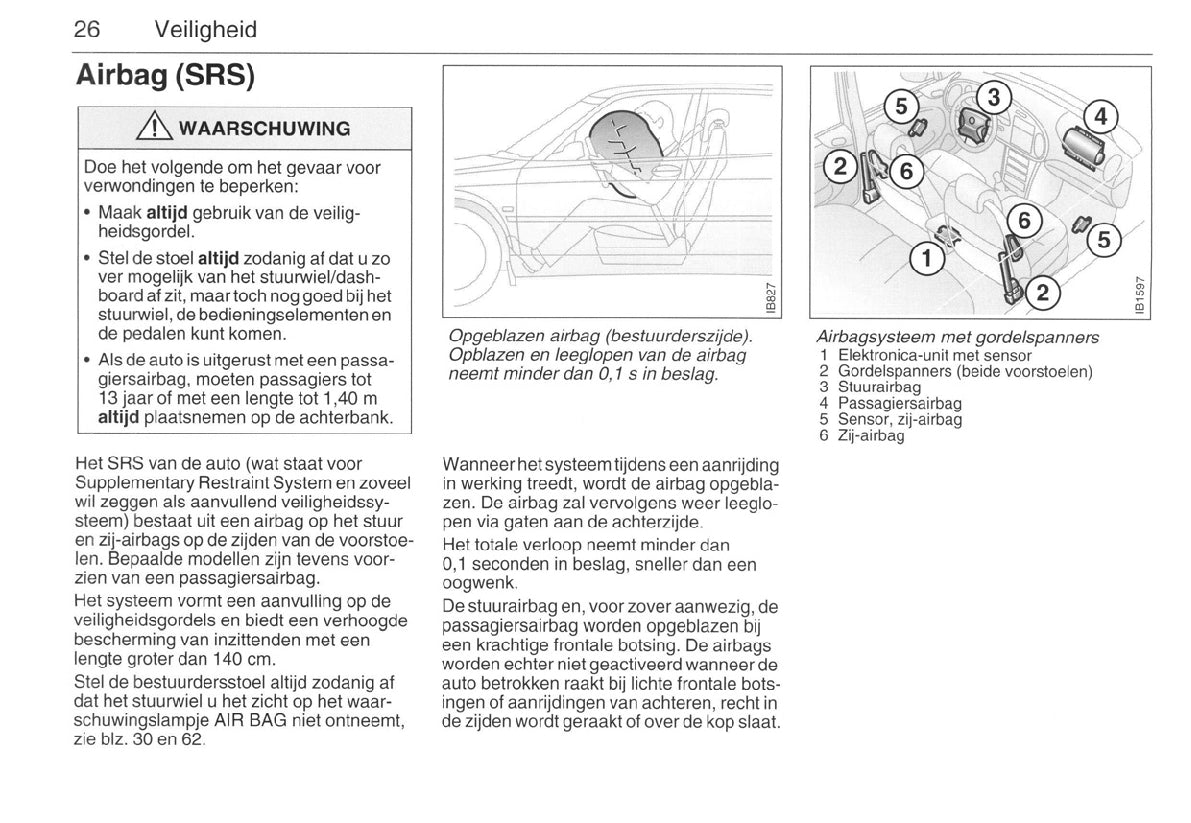 1998-2002 Saab 9-3 Owner's Manual | Dutch