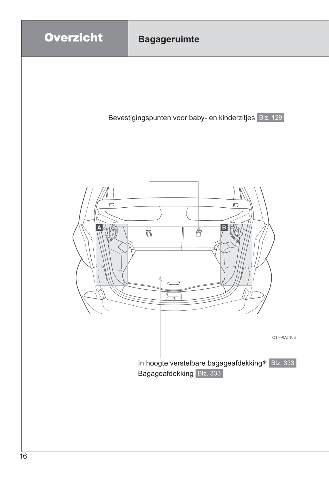 2011-2012 Toyota Verso-S Gebruikershandleiding | Nederlands