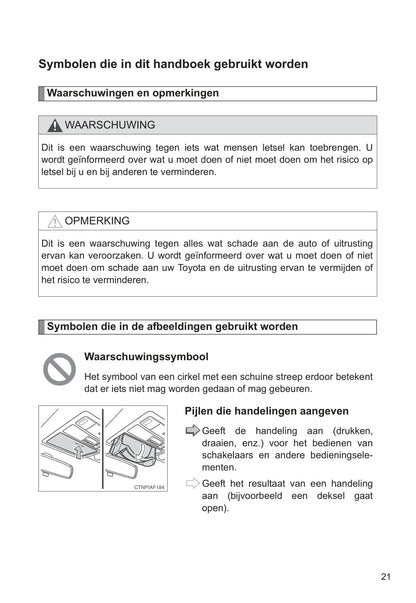 2011-2012 Toyota Verso-S Owner's Manual | Dutch
