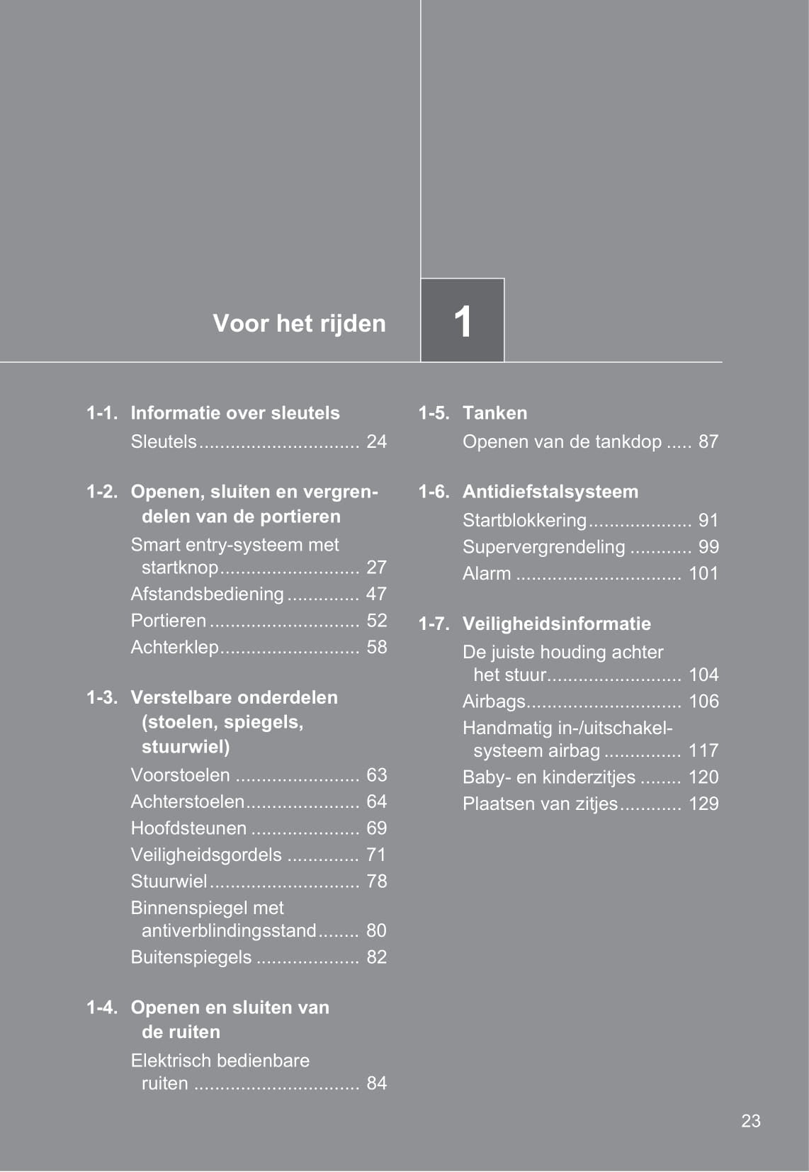 2011-2012 Toyota Verso-S Gebruikershandleiding | Nederlands