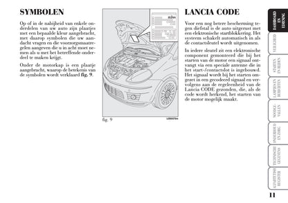 2004-2012 Lancia Musa Gebruikershandleiding | Nederlands