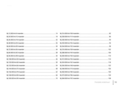 Onderhoudsboekje voor Chrysler Voyager 2001 - 2008